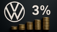 Plus Sparbrief der VW Bank: Feste Konditionen und 3,0 Prozent Zinsen sichern