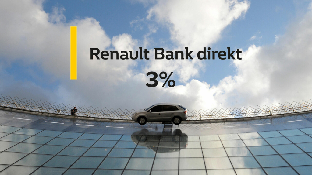 Diese Autobank dreht an der Zinsschraube: 3 % aufs Tagesgeld für Neukunden