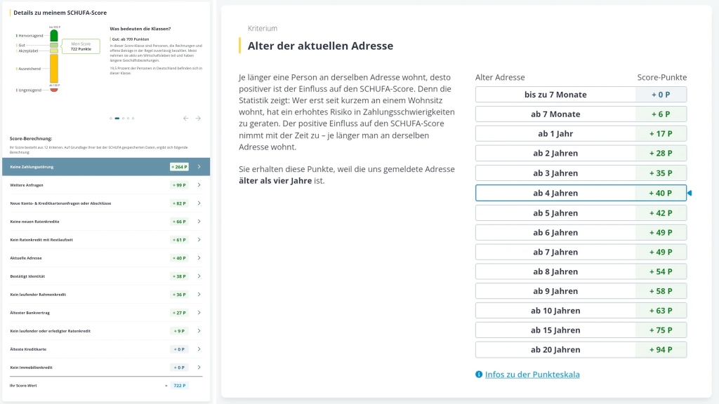 So sieht der neue Schufa-Score aus