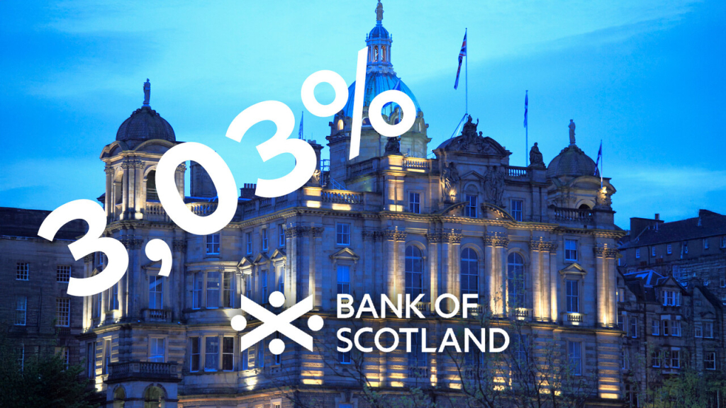 Neuer Topzins: 3,03 % auf Tagesgeld bei der Bank of Scotland