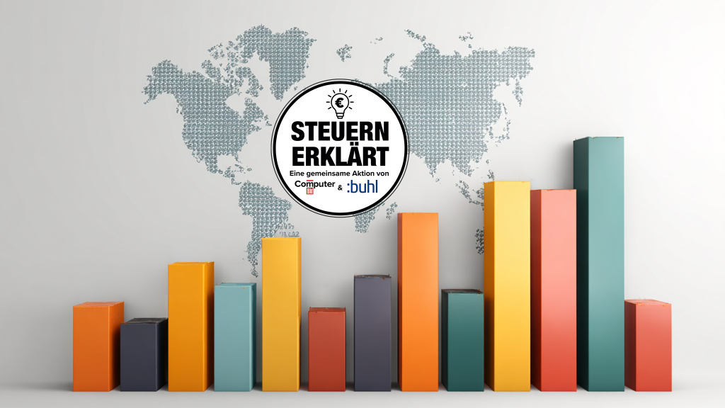 Steuern im internationalen Vergleich: Wie stark werden Bürger und Unternehmen belastet?