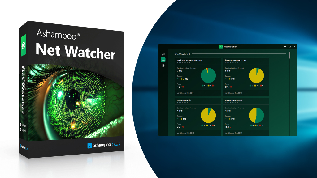 Ashampoo Net Watcher: Tool benchmarkt Internetverbindung