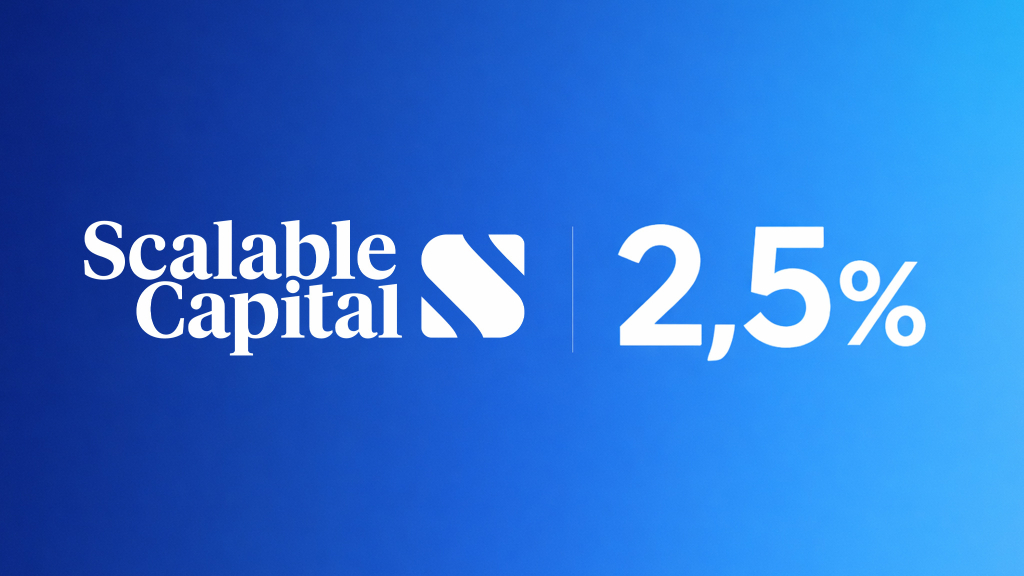 2,5 Prozent ohne Limit: Scalable erhöht die Zinsen