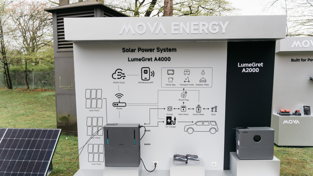 Von Saugrobotern zu Solarstrom: Mova erweitert Portfolio um Mini-PV-Anlagen