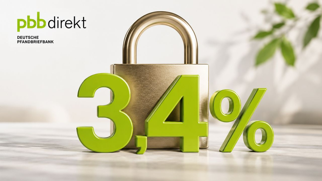 pbb direkt zieht beim Festgeld an: bis zu 3,4 % Zinsen