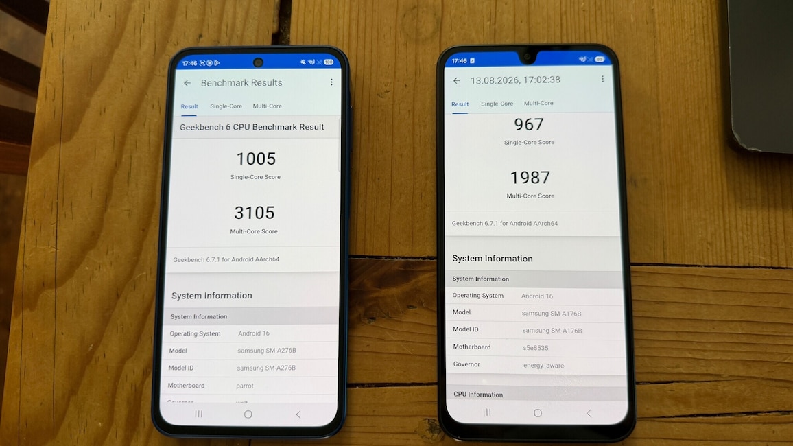 Tempovergleich zwischen Galaxy A27 und A17 (Geekbench 6)