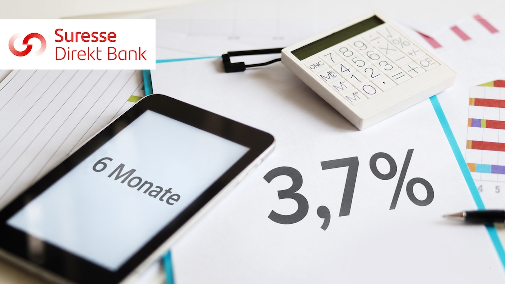 Schreibtischunterlagen; Suresse Direkt Bank Logo; 3,7 % Schriftzug