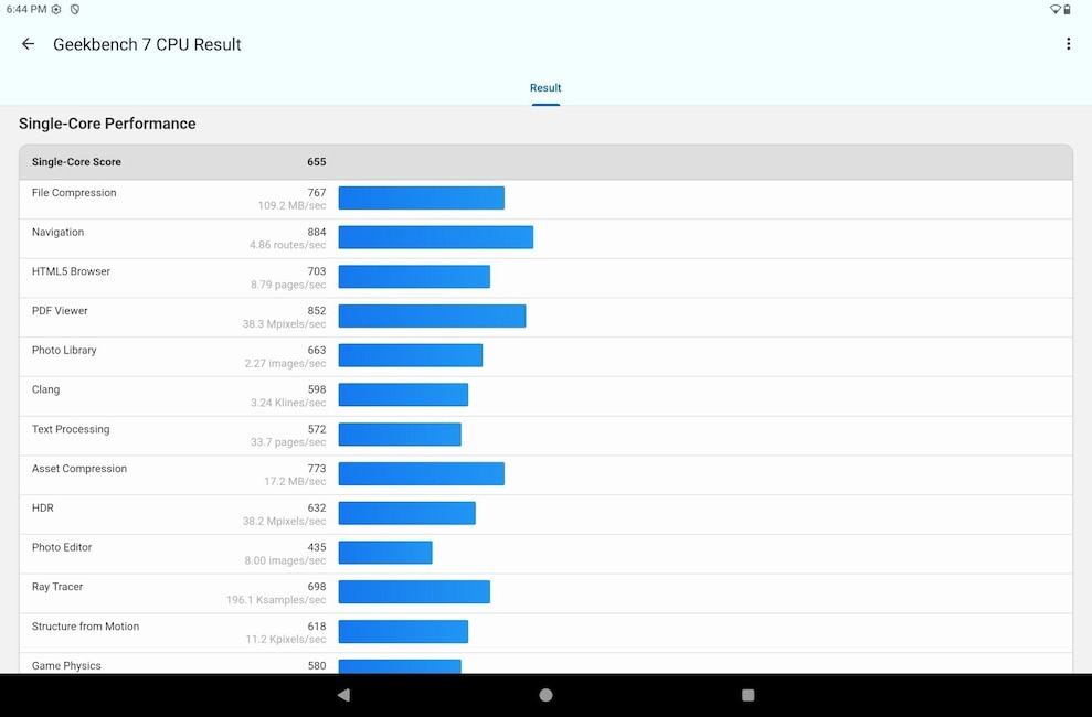 Screenshot des Benchmarkprogramms Geekbench 7 auf einem Android-Tablet. Angezeigt wird ein Single-Core-Ergebnis von 655 Punkten sowie Detailwerte für verschiedene Disziplinen wie Navigation, HTML5-Browser, PDF-Anzeige und Bildbearbeitung.