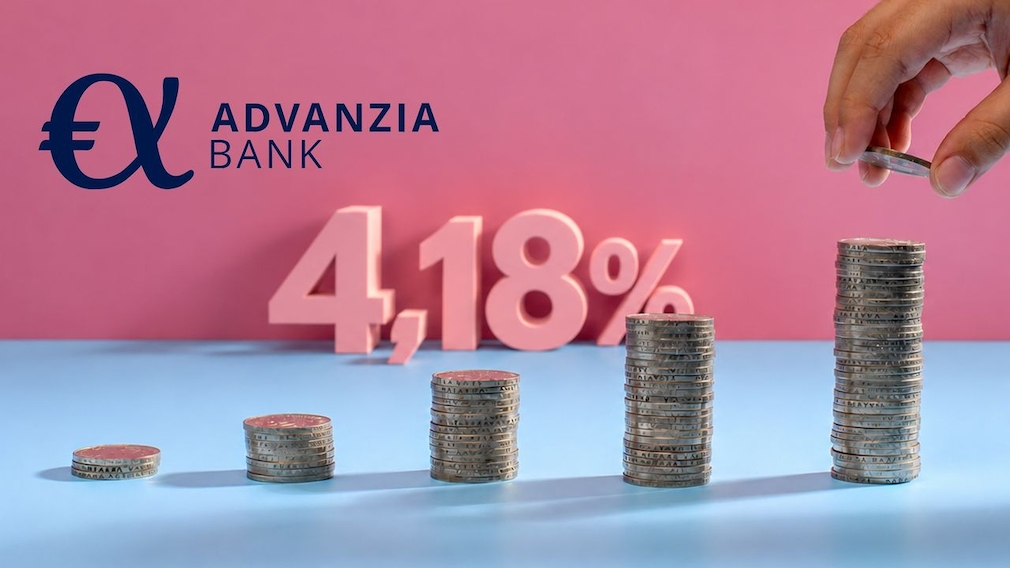 Auf hellblauer Fläche stehen fünf Münzstapel, die von links nach rechts höher werden. Rechts oben hält eine Hand eine Münze über den höchsten Stapel. Im rosa Hintergrund steht groß „4,18 %“, links darüber das dunkelblaue Logo der Advanzia Bank.
