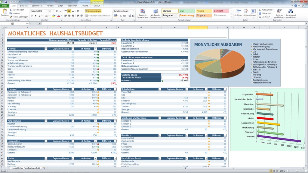 Haushaltsbudget (Excel-Vorlage)