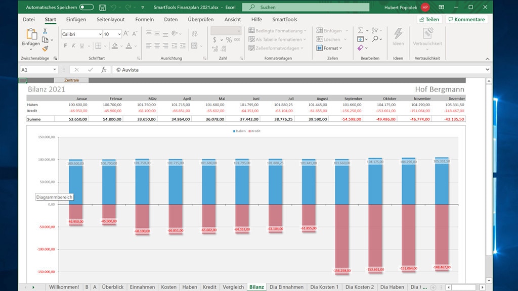 SmartTools Finanzplan für Excel