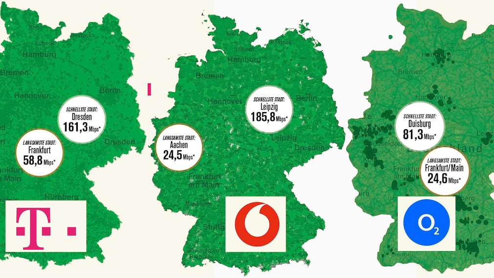 Netzabdeckungskarte Telekom Vodafone O2