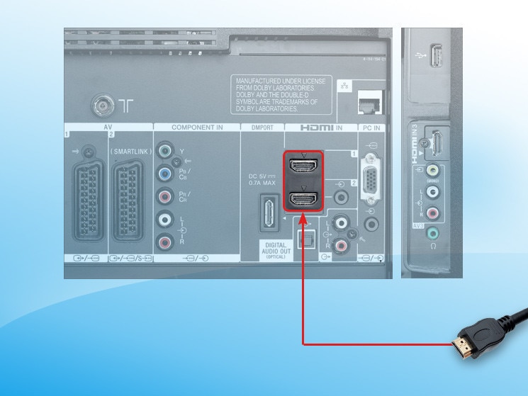 HDMI-Anschluss für digitale Bildquellen