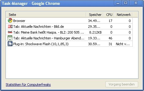 Google Chrome: Fehlerhafte Tabs über den Task-Manager schließen