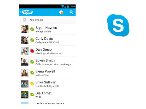 Skype © Skype Communications S.a.r.l.
