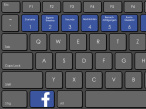 Facebook-Shortcuts © Facebook, COMPUTER BILD
