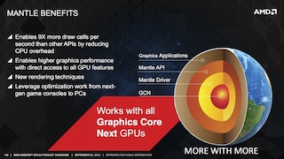 AMD Mantle Vorteile