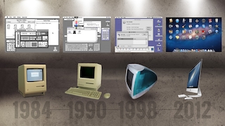 Apple Mac OS Timeline