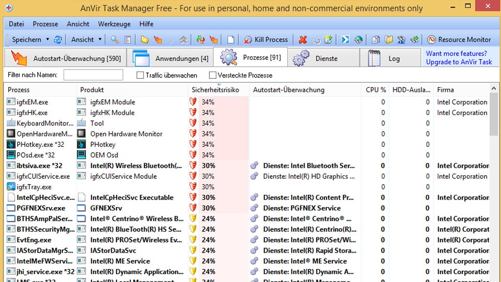 Hintergrundprogramme fressen Leistung: AnVir Task Manager Free