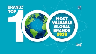 Brandz-Ranking: Logo