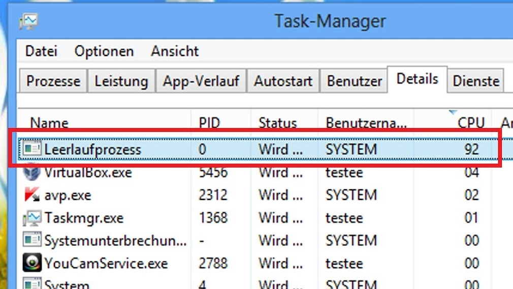 Windows 7/8: Belastet der Leerlaufprozess meinen PC?