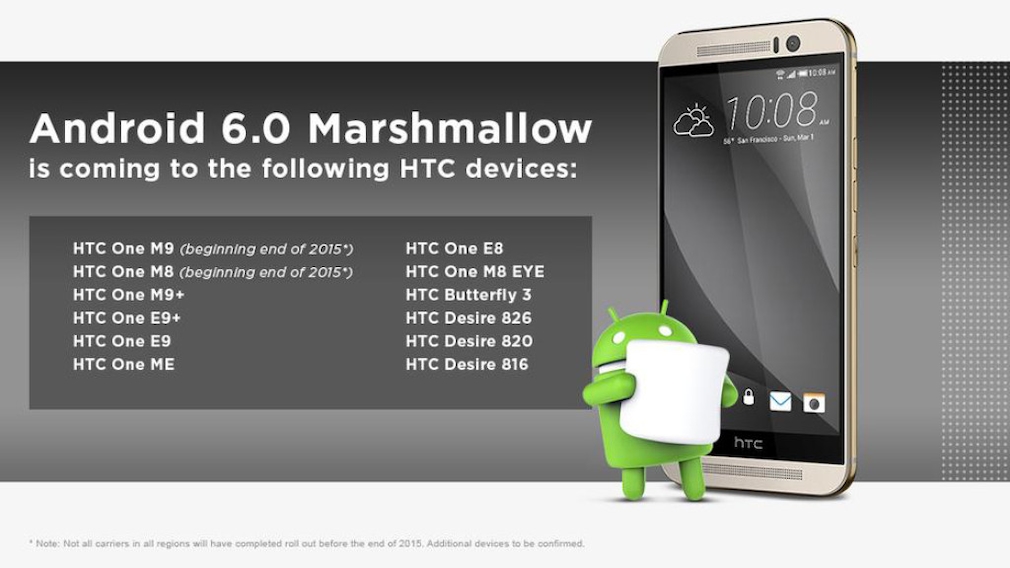 HTC – Android-6.0-Update