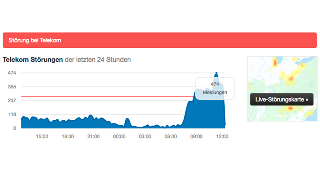 Telekom-DSL: Störungen im gesamten Bundesgebiet - COMPUTER BILD