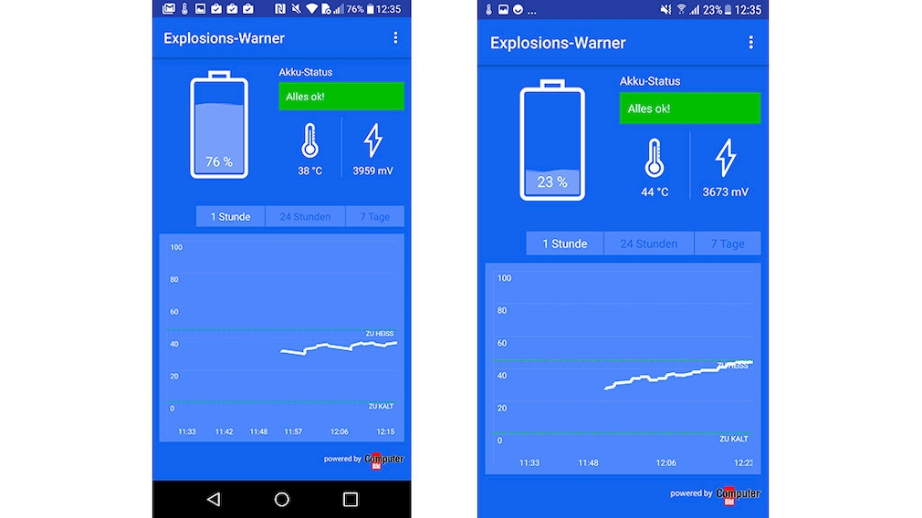 LG G6 und Samsung Galaxy S7: Vergleich der Akku-Temperatur