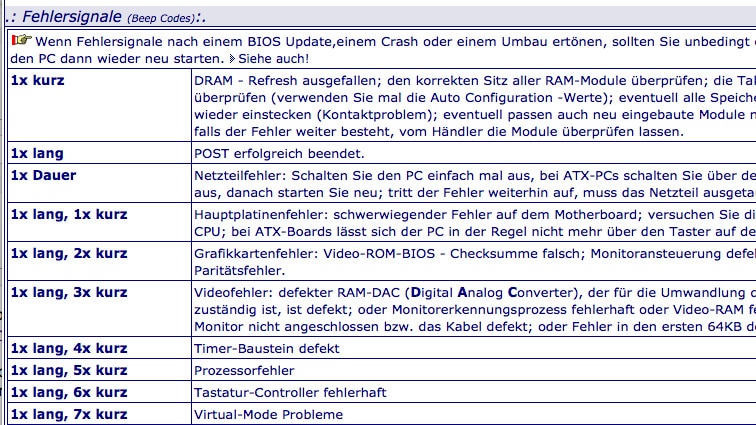 Weitere Funktionen