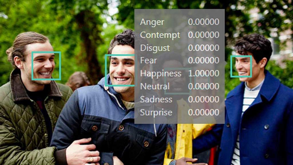 Microsoft Emotion Recognition: Gefühle offenlegen