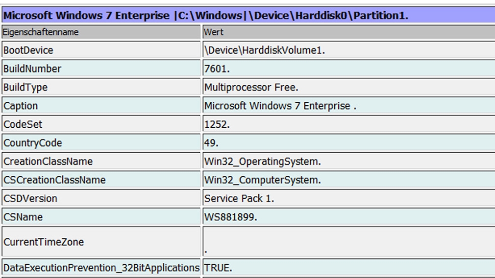 Windows 7/8/10: Computer-Infos als Tabelle anzeigen Mehrere Versionsnummerangaben oder Grundlegendes zum Arbeitsspeicher gibt das System als Tabelle aus. Wen das reizt, der erzeugt außerdem eine . 