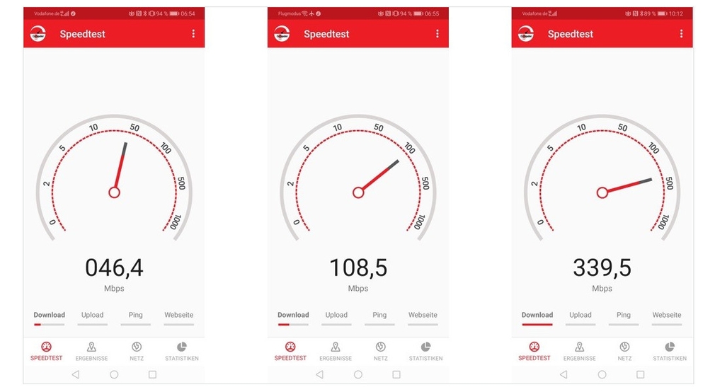 5G vs. LTE: comparison 