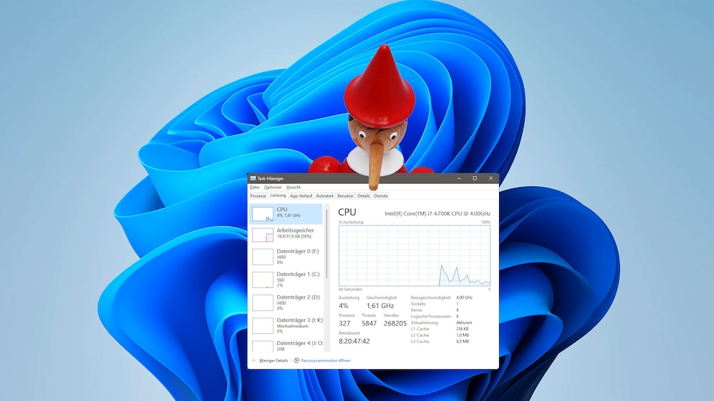 Der Task-Manager von Windows 8.1 und 10 nimmt es wie Pinocchio mit der Wahrheit nicht immer ganz genau – so scheint es. Uneingeschränkt glauben dürfen Sie nur Windows 7. Der Task-Manager von Windows 8.1 und 10 nimmt es wie Pinocchio mit der Wahrheit nicht immer ganz genau – so scheint es. Uneingeschränkt glauben dürfen Sie nur Windows 7.