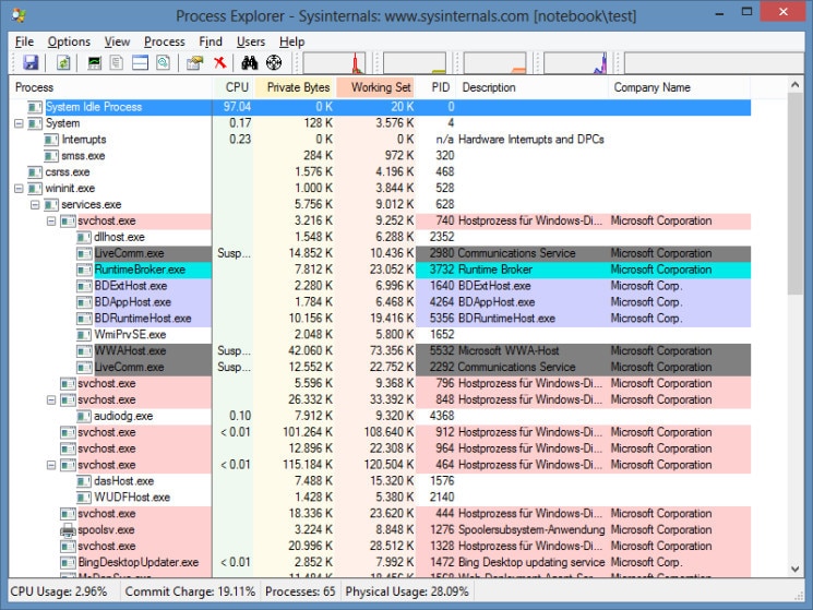 ProcessExplorer: Task-Manager-Alternative ProcessExplorer: Task-Manager-Alternative