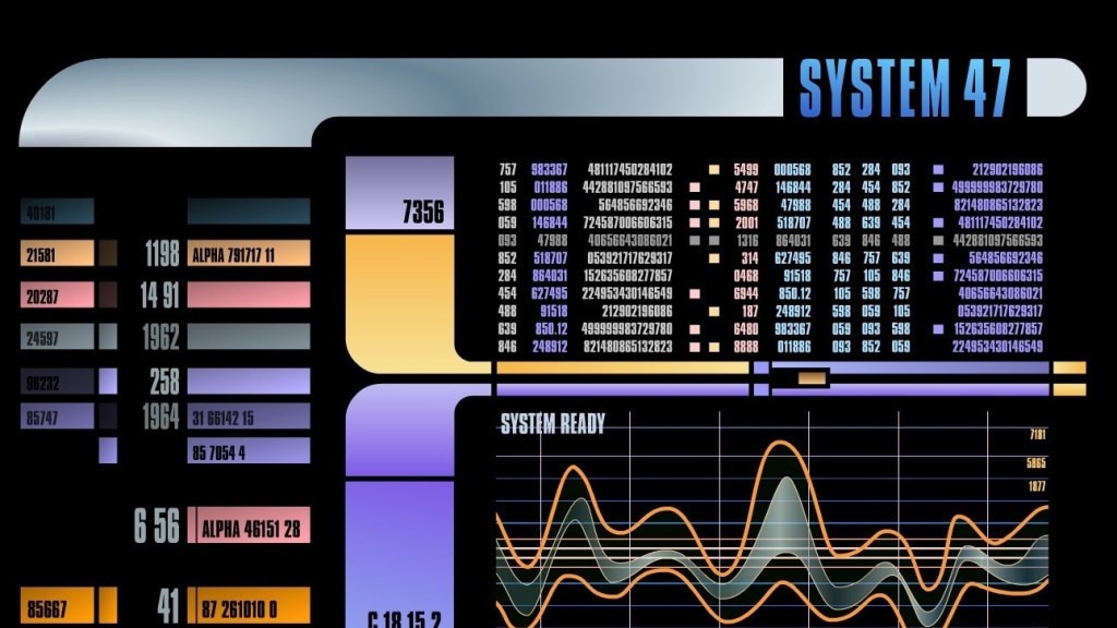System 47