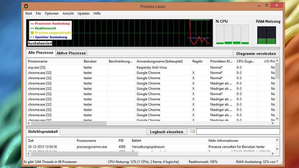 Process Lasso: Programmen mehr Leistung zuweisen Process Lasso: Programmen mehr Leistung zuweisen