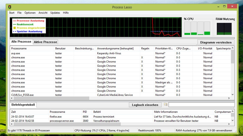 Process Lasso: Programme drosseln oder beschleunigen Process Lasso: Programme drosseln oder beschleunigen