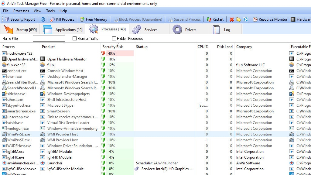 AnVir Task Manager Free: Der bessere Task-Manager