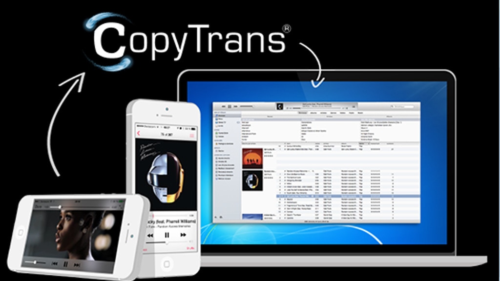 CopyTrans Manager: Datenaustausch mit iDevices