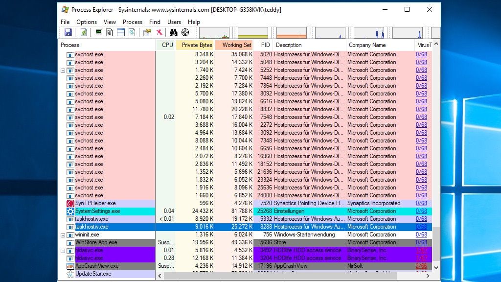 Malware-Check: Arbeitsspeicher mit 50 Engines prüfen