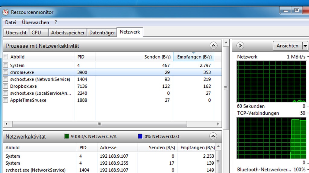 Malware-Check: Web-Traffic Malware-Check: Web-Traffic