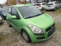 Bild des Angebotes Suzuki Splash Club