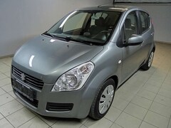 Bild des Angebotes Suzuki Splash Basic