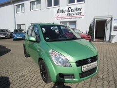 Bild des Angebotes Suzuki Splash Basic