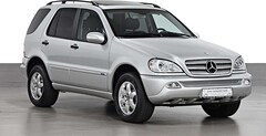 Bild des Angebotes Mercedes-Benz ML 270 CDI DPF INSPIRATION*TOP-ZUSTAND*