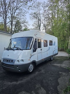 Fiat Ducato Wohnmobil