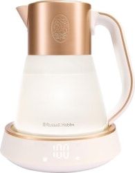 Wasserkocher Rossmann Ruft Zuruck