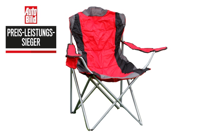 Produkttest  Campingstuhl  Tresko