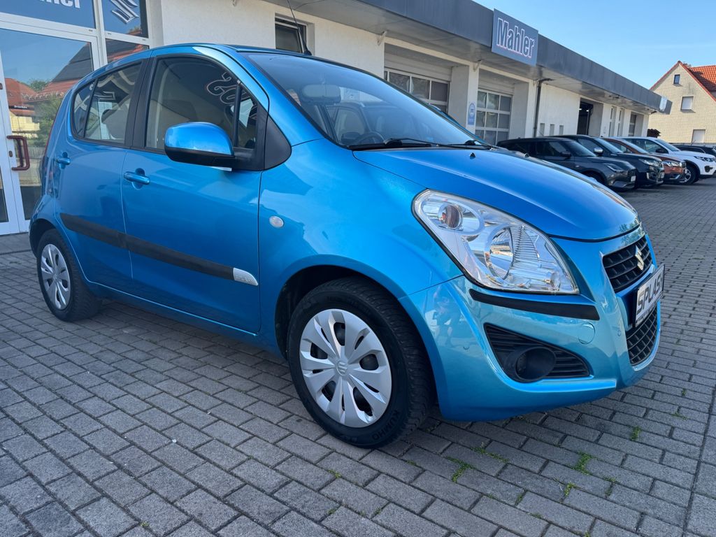 Suzuki Splash *ALLW*SHZG*PDC*