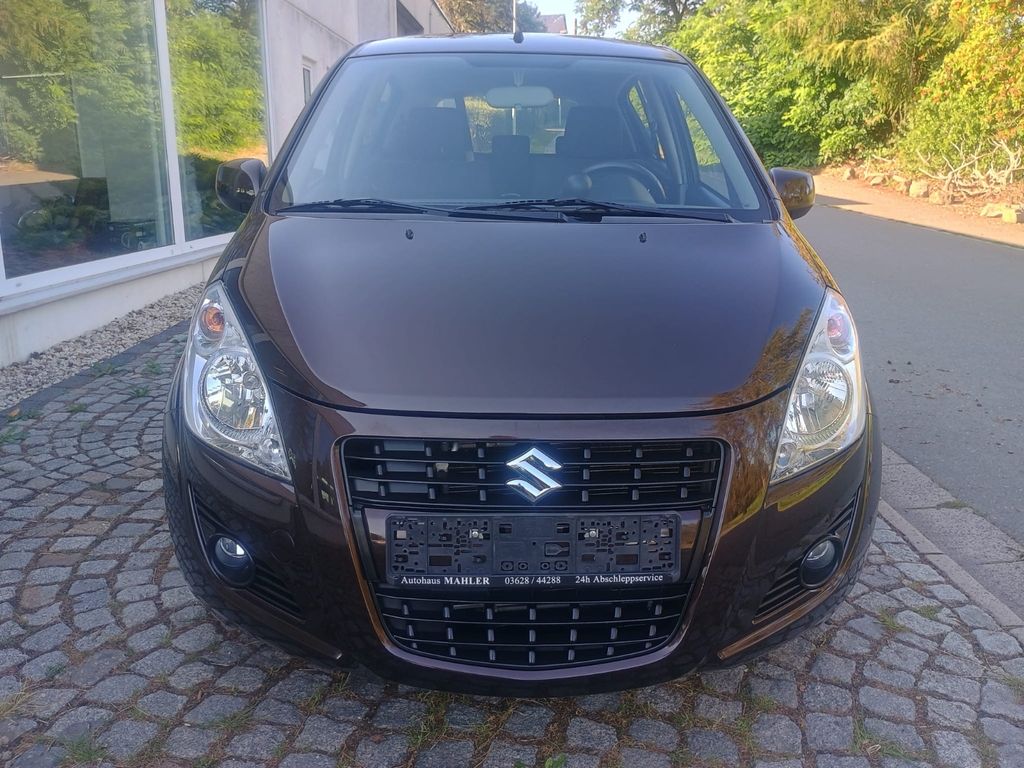 Bild des Angebotes Suzuki Splash Comfort